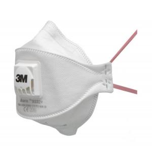 Respirators and Masks