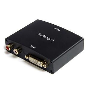 DVI to HDMI Converters and Adapters