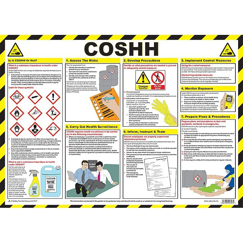 COSHH Laminated Guidance Poster A2 - A704