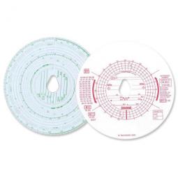 Chartwell Tachograph Discs Kienzle Dual CK801/1101GZ