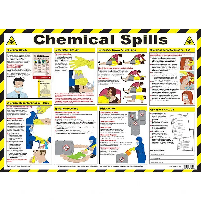 Chemical Spills Clean Up And First Aid Laminated Guidance Poster A2 - A608
