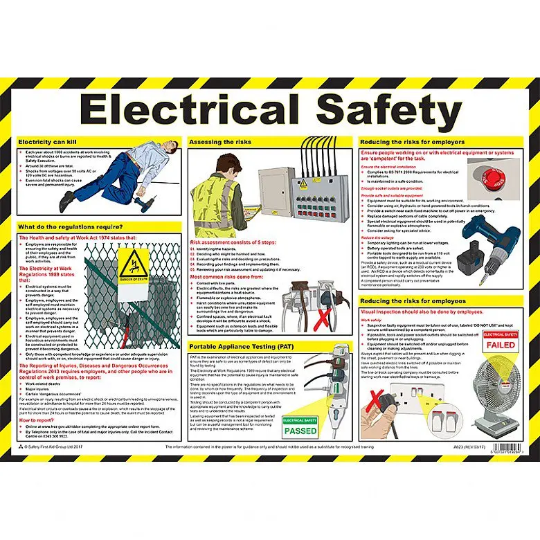 Electrical Safety Laminated Guidance Poster A2 - A623