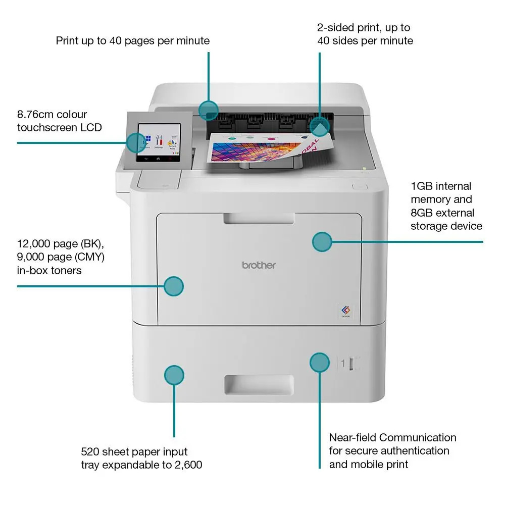 HLL9470CDN A4 Colour Laser Printer