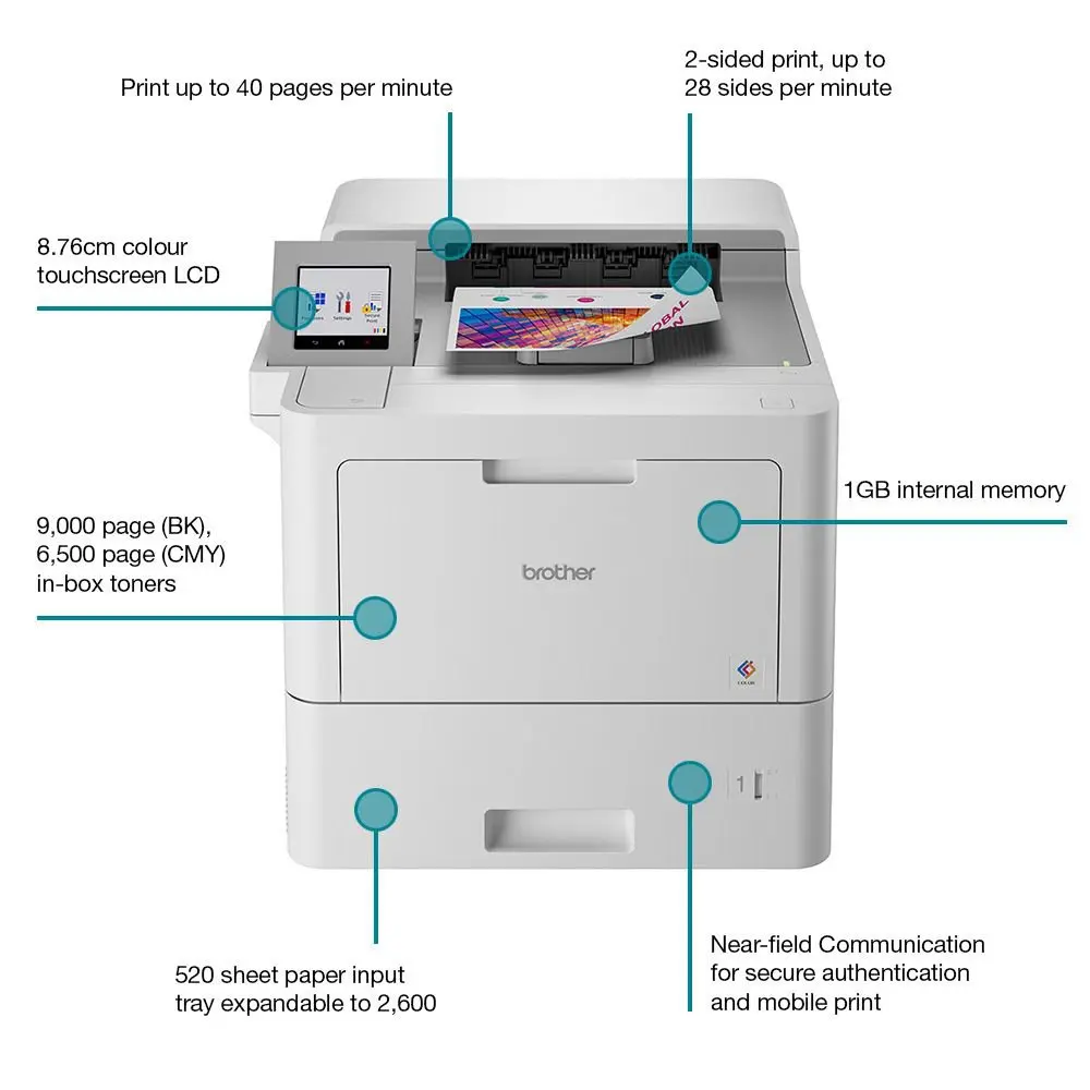 HLL9430CDN A4 Colour Laser Printer