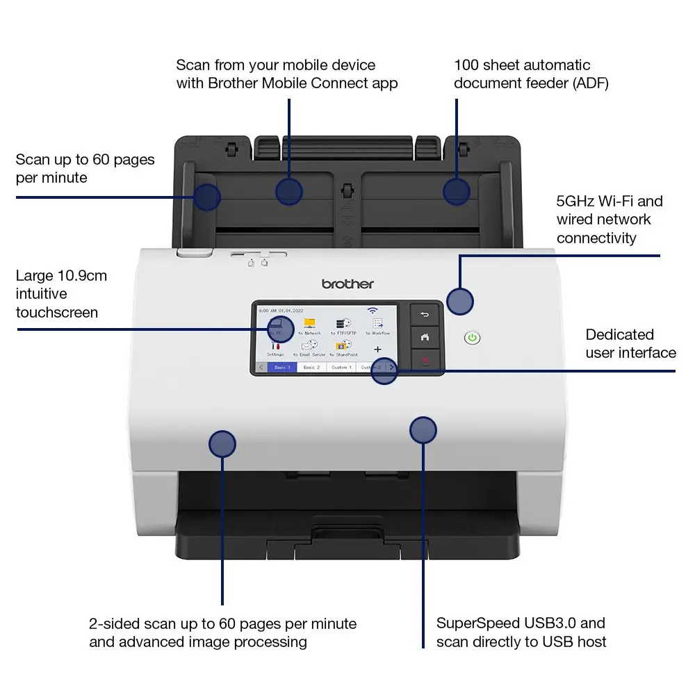 Brother ADS-4900W Desktop Document Scanner