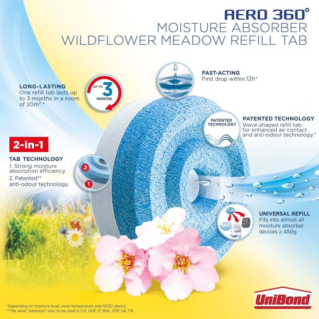 Unibond Aero 360 Moisture Absorber 2-in-1 Anti-Moisture and Anti-Odour Wildflower Meadow Refill (Pack 2) - 2631292