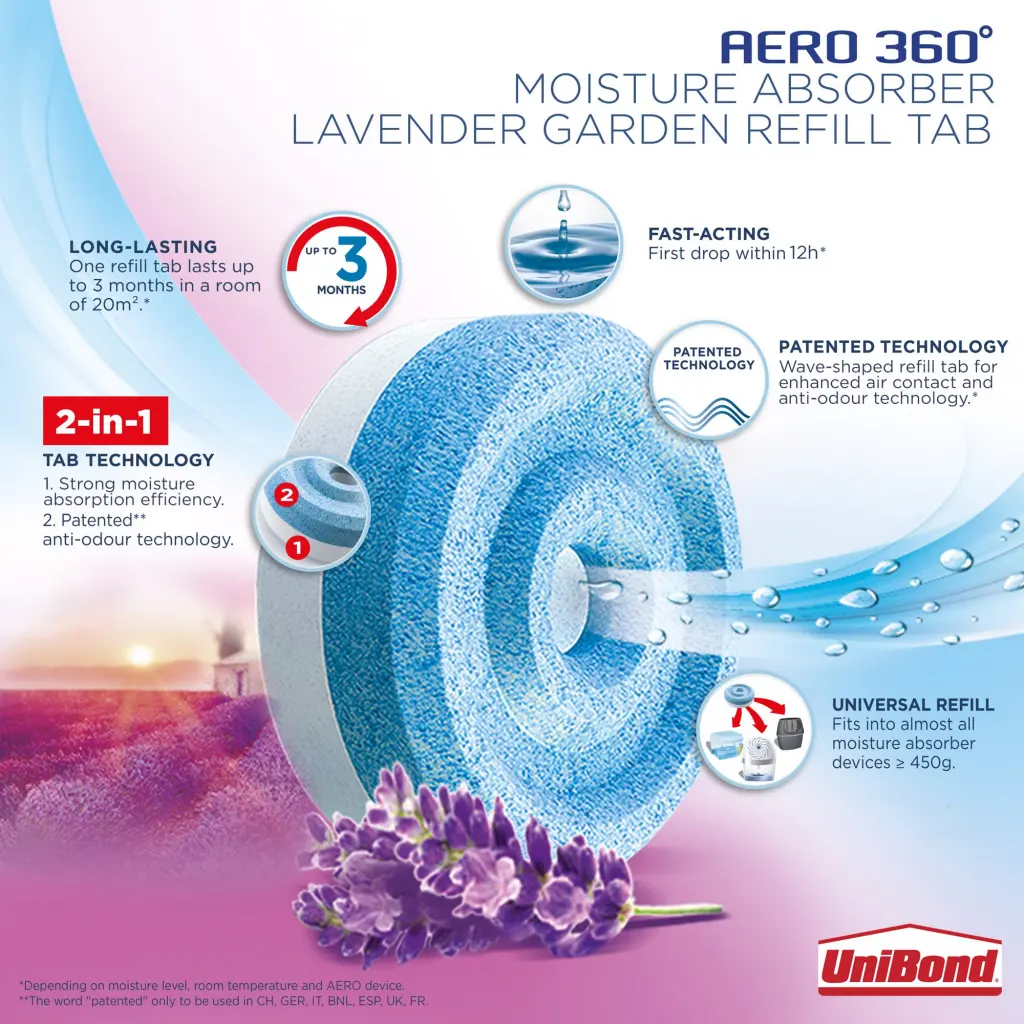 Unibond Aero 360 Moisture Absorber 2-in-1 Anti-Moisture and Anti-Odour Lavender Garden Refill (Pack 2) - 2631291