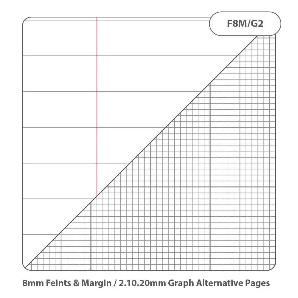 Rhino A4 Polypropylene Toughback Science Book 64 Page Feint Ruled 8mm With Margin and 2:10:20 Graph Ruling On Reverse (Pack 6) - TBSC2Y-8