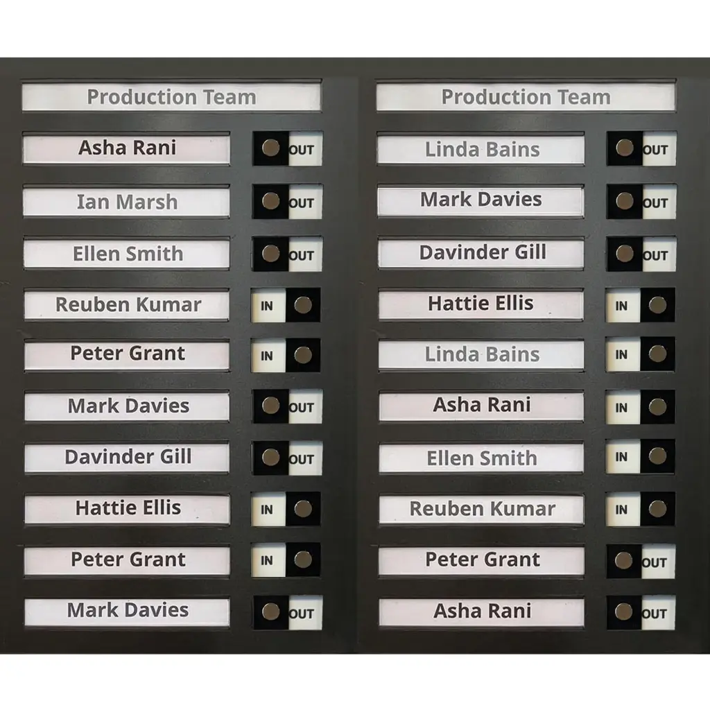 SafeTrack 10 Name In/Out Board - RCN10