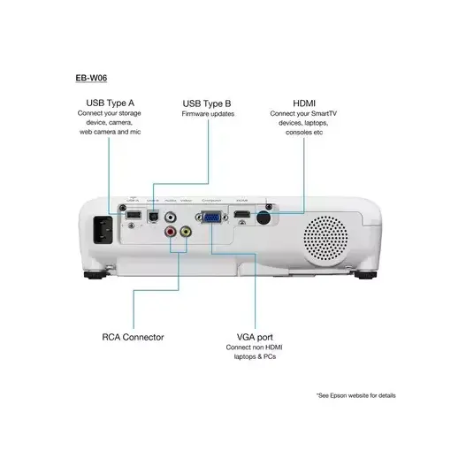 Epson EB-W06 3700 ANSI Lumens 3LCD 1280 x 800 Pixels WXGA HDMI VGA USB Projector