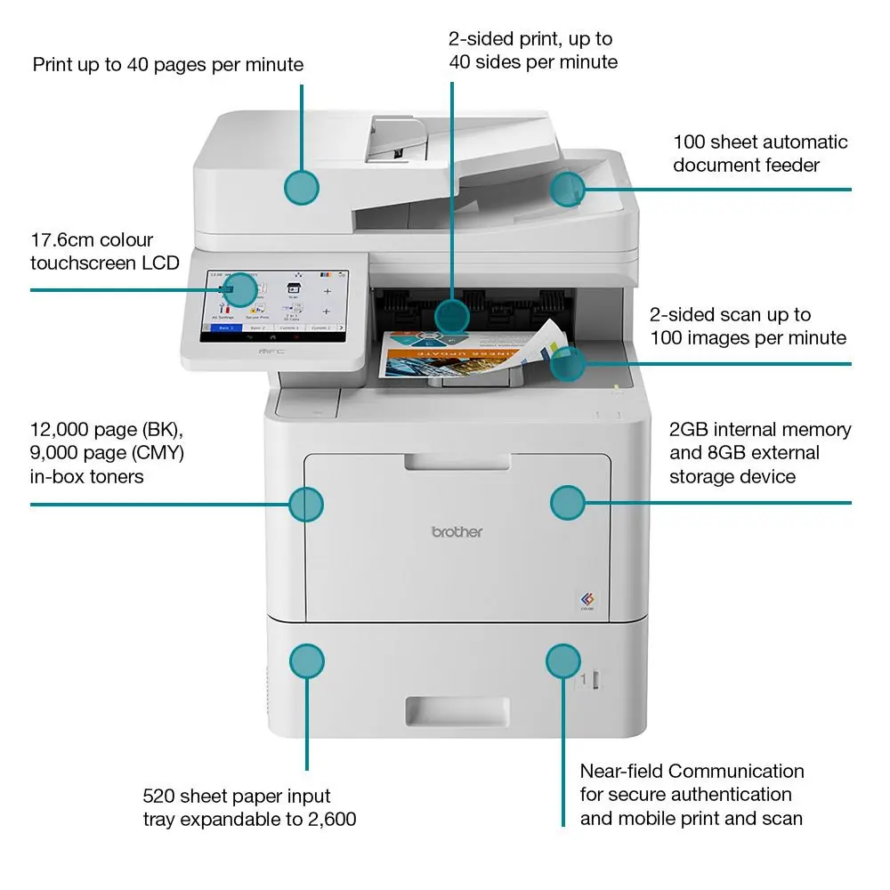 Brother MFC-L9670CDN Professional A4 Colour Multifunction Laser Printer