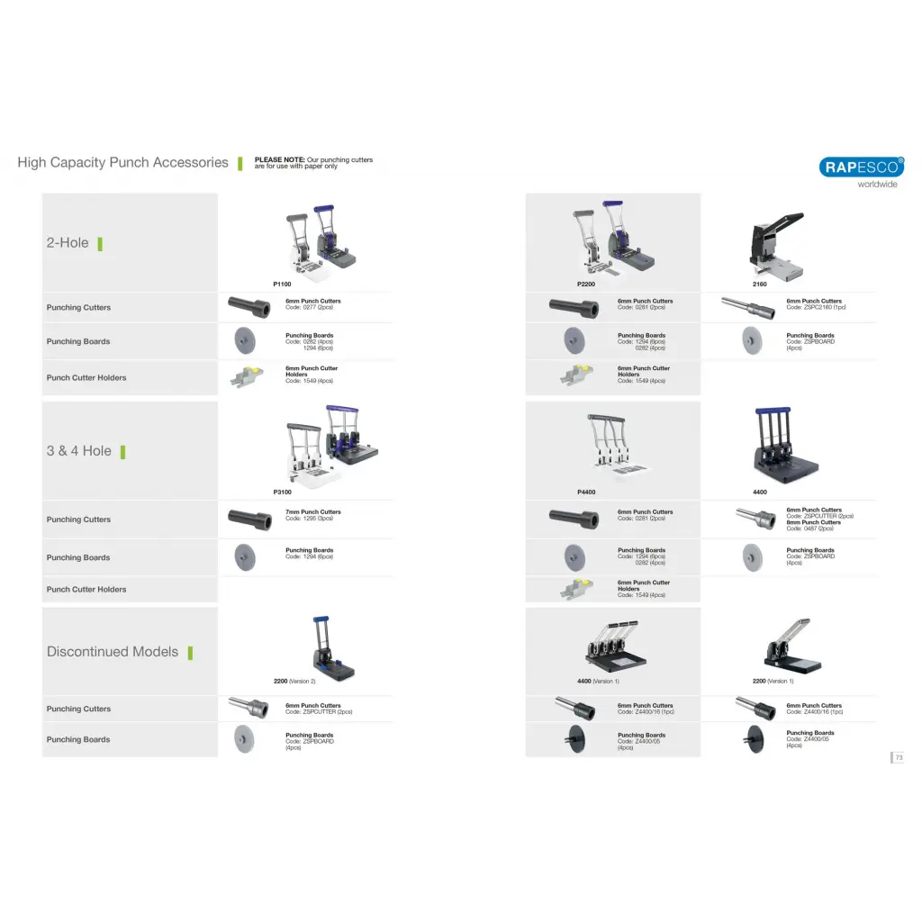 Rapesco P1100 P2200 and P4400 Replacement Punching Boards (Pack 4) - 0282