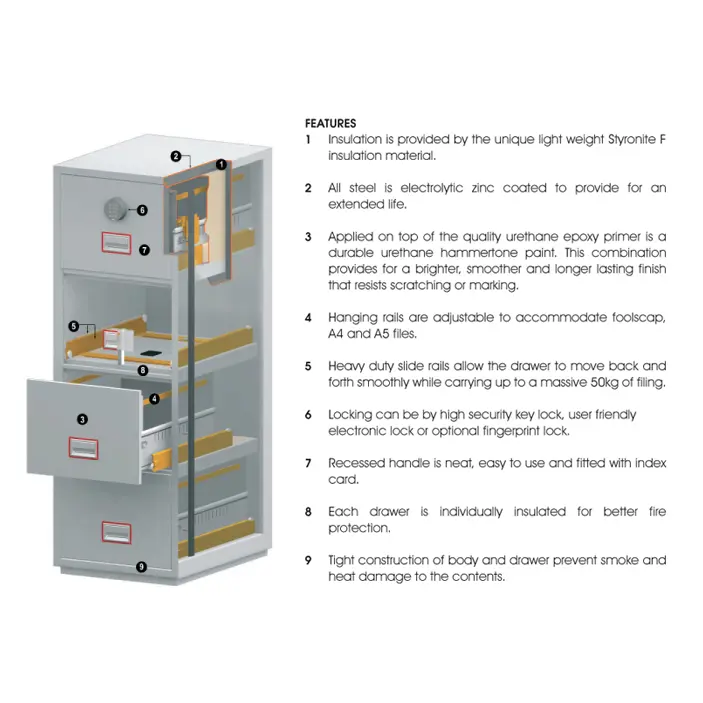 Phoenix World Class Vertical Fire File 4 Drawer Filing Cabinet With Electronic Lock - FS2274E