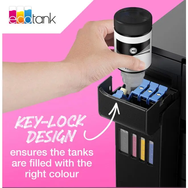 113 EcoTank 4 Colour Multipack - C13T06B640