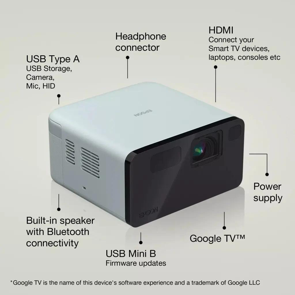 Epson EF-21G 000 ANSI Lumens 3LCD 1920 x 1080 Pixels Full HD HDMI USB Laser Projector