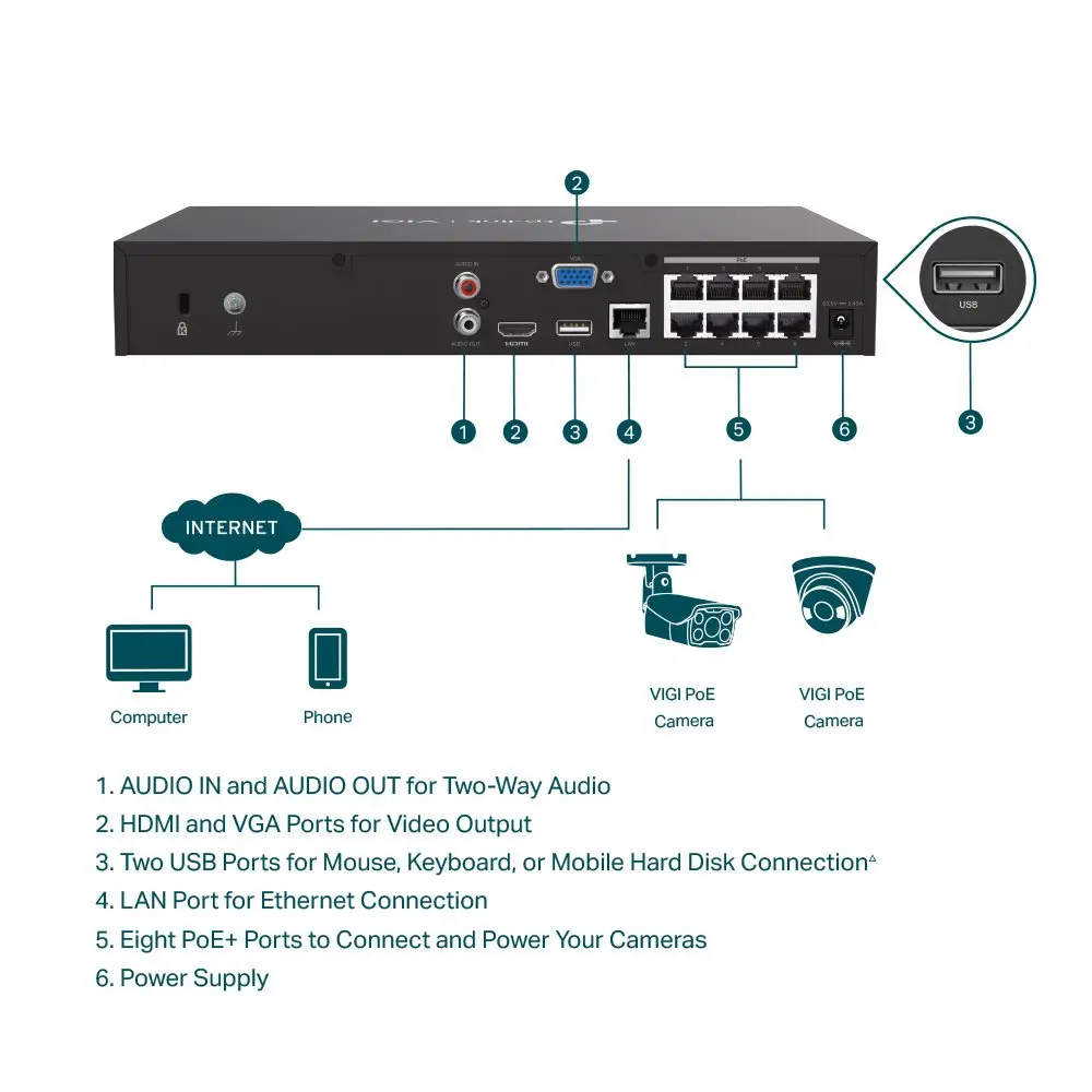 TP-Link VIGI 8 Channel PoE Plus Network Video Recorder