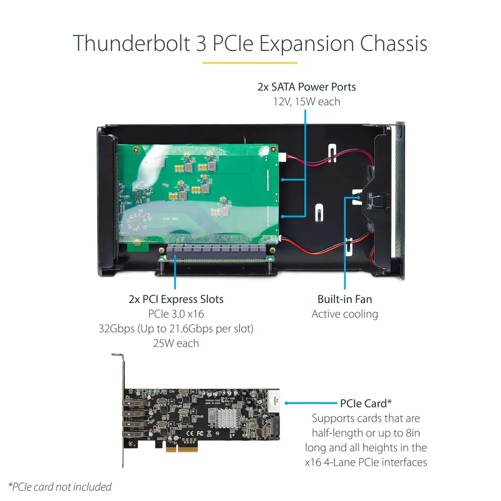 StarTech.com Thunderbolt 3 PCIe Expansion Chassis; External Enclosure with Dual PCI Express Slots