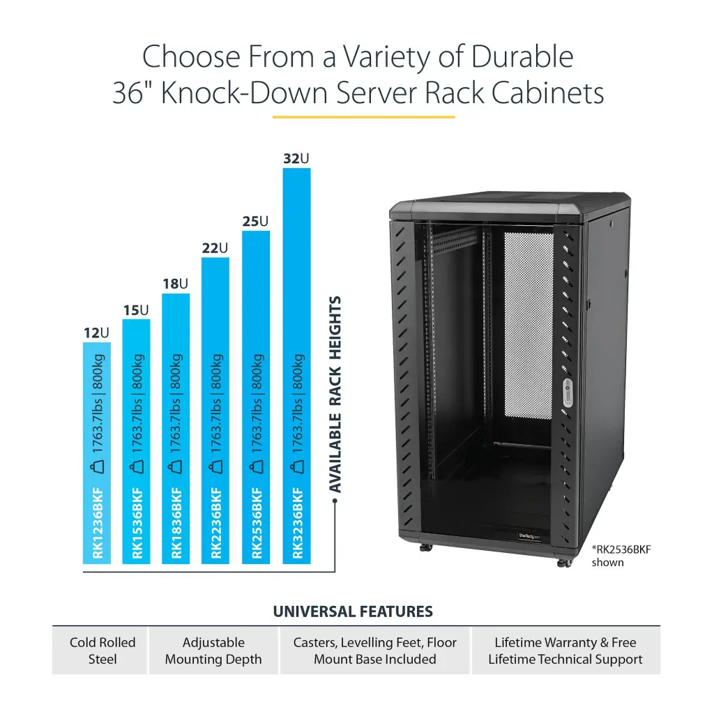 StarTech.com 12U 36 Inch Knock-Down Server Rack Cabinet with Casters 29 Inch Deep