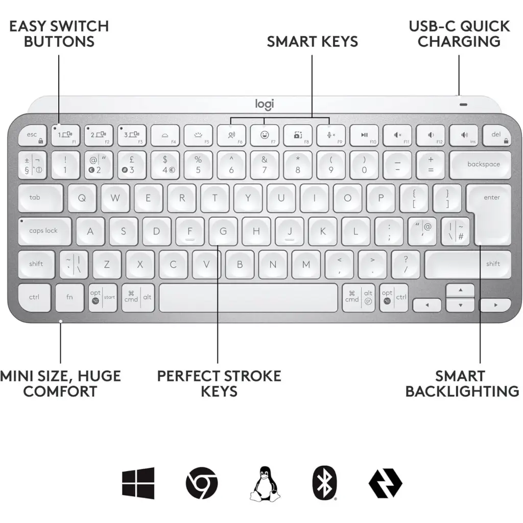 Logitech MX Keys Mini Business Wireless Keyboard