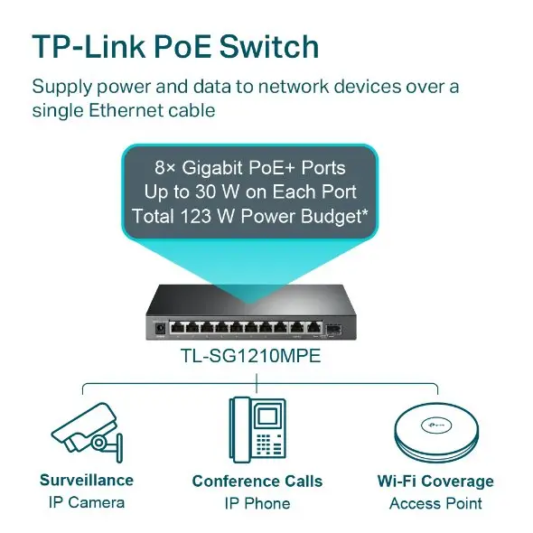 TP-Link 10-Port Gigabit Easy Smart Switch with 8-Port PoE Plus