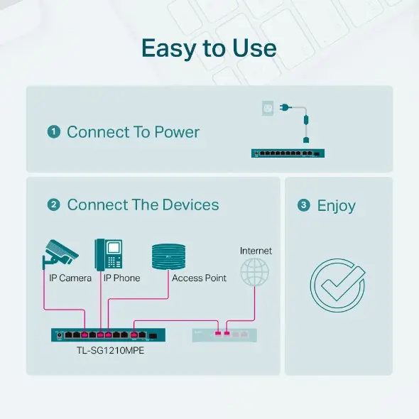 TP-Link 10-Port Gigabit Easy Smart Switch with 8-Port PoE Plus