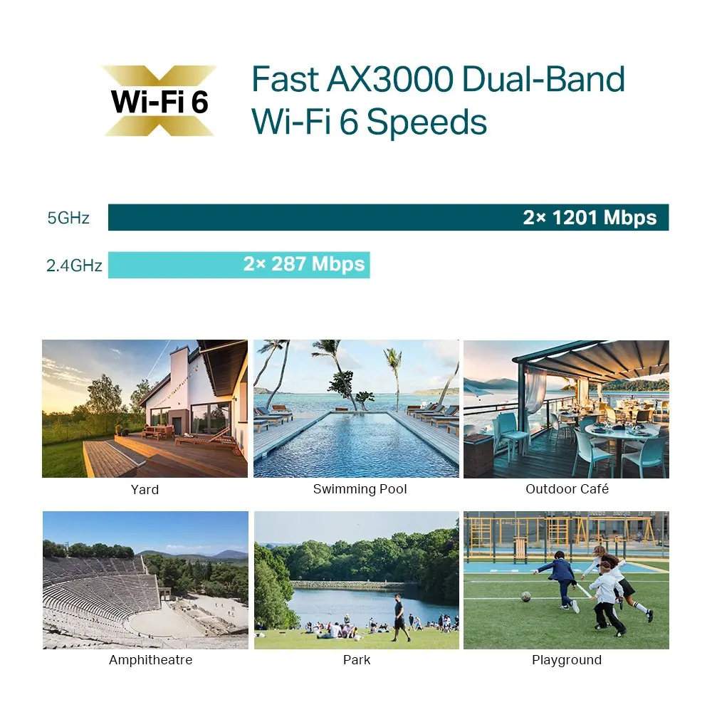 TP-Link AX3000 Indoor Outdoor WiFi 6 Access Point