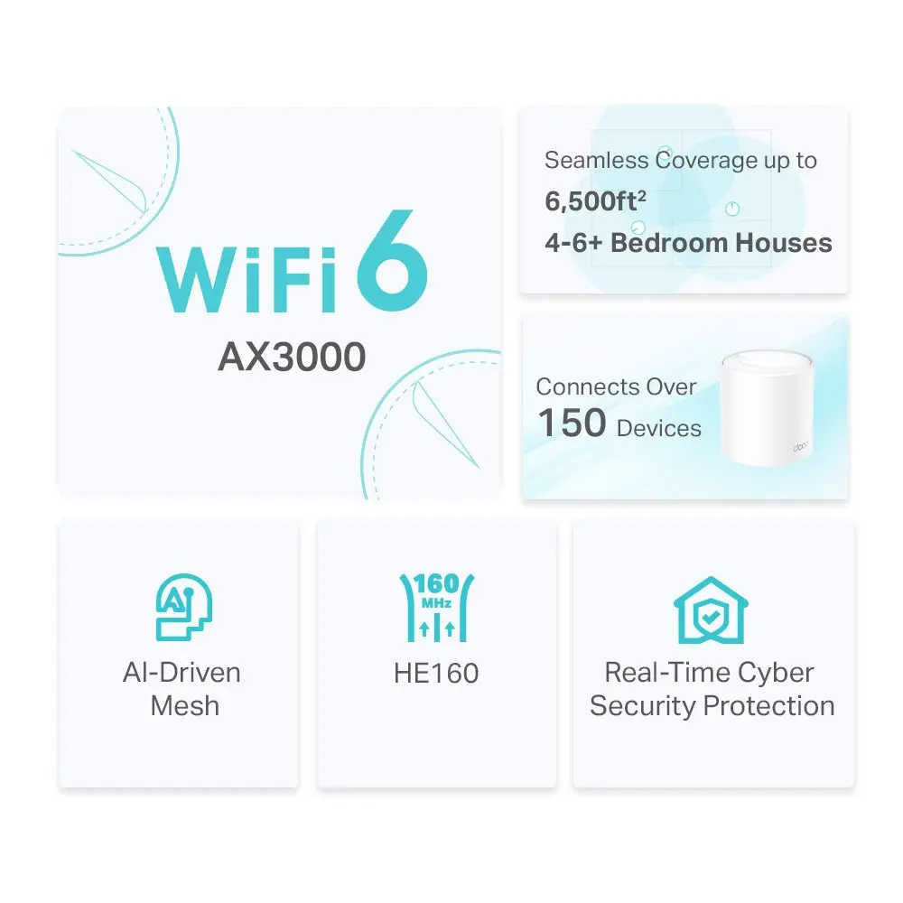 TP-Link AX3000 Whole Home Mesh WiFi 6 System