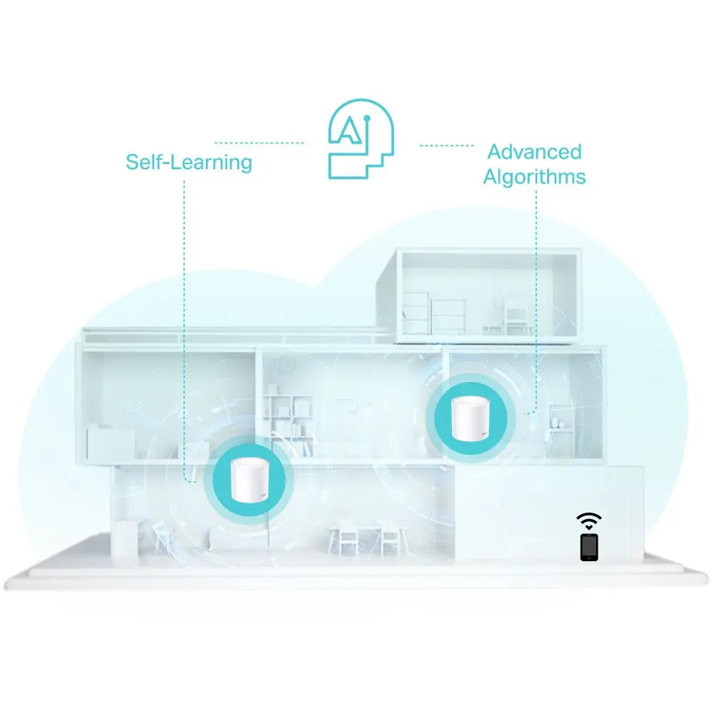 TP-Link AX3000 Whole Home Mesh WiFi 6 System