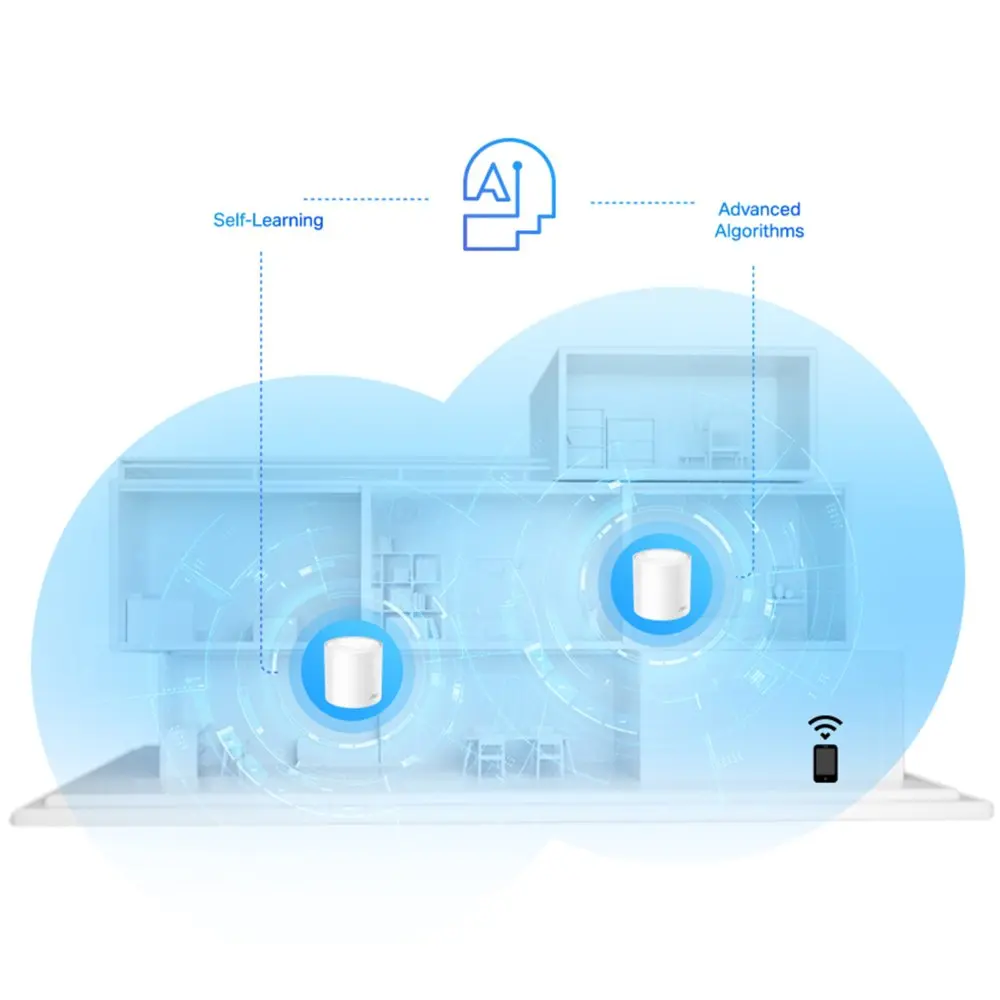 TP-Link Deco X20 Dual-Band AX1800 Whole Home Mesh Wi-Fi 6 System