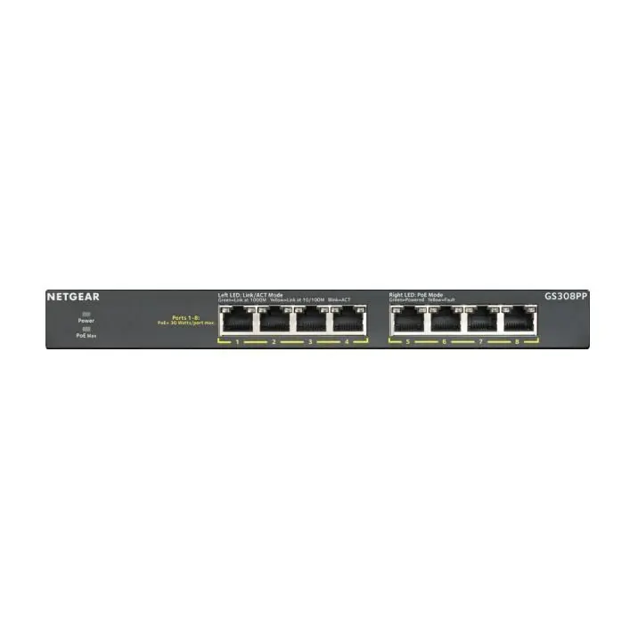 Netgear GS308PP 8 Port Unmanaged Gigabit Ethernet Power over Ethernet Network Switch