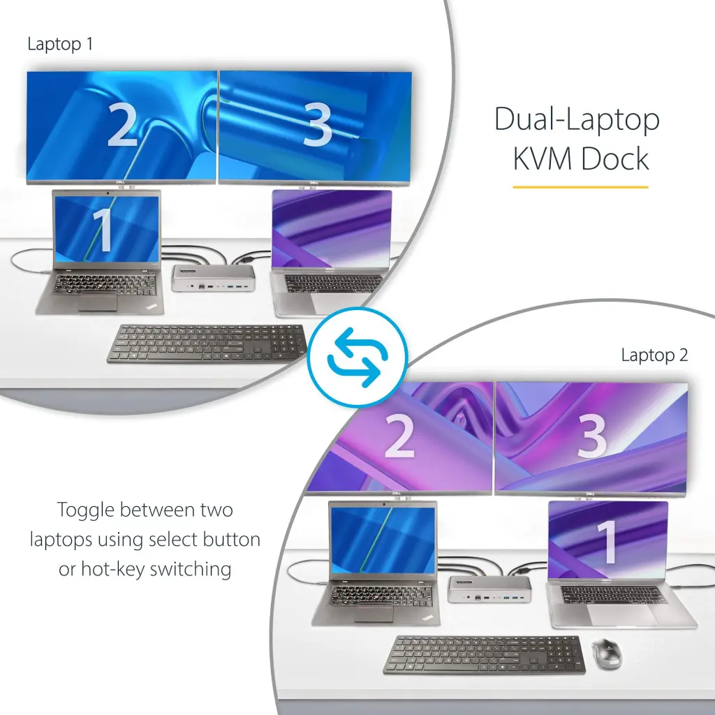 StarTech.com USB-C Dual 4K 60Hz KVM Docking Station