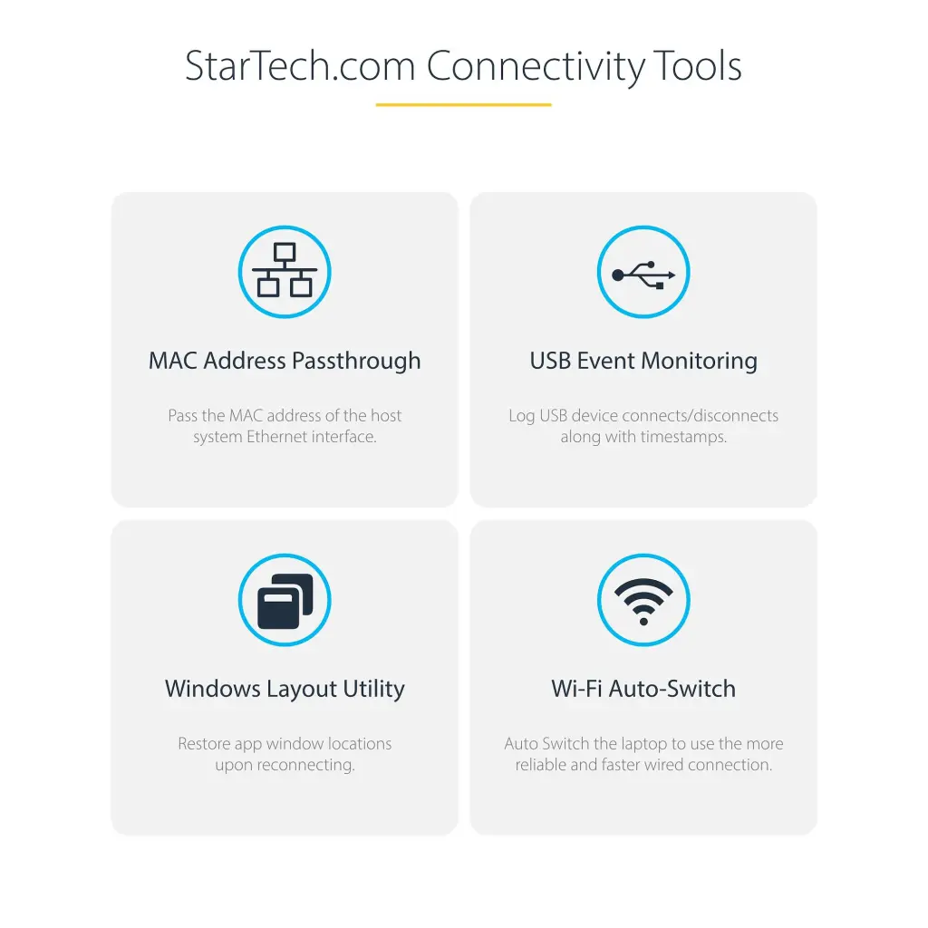 StarTech.com USB-C Dual 4K 60Hz KVM Docking Station