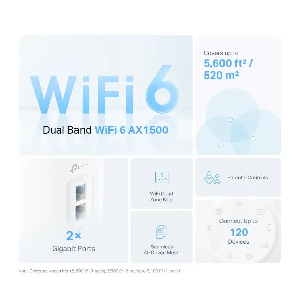 TP-Link AX1500 Whole Home Mesh Wi-Fi 6 System 3 Pack