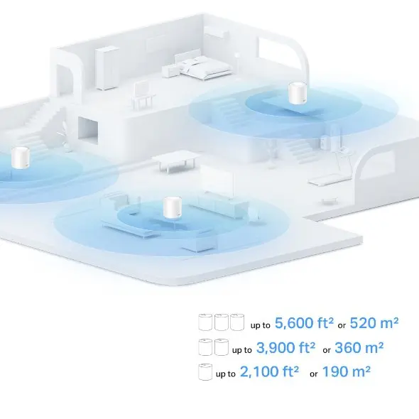 TP-Link AX1500 Whole Home Mesh Wi-Fi 6 System 3 Pack