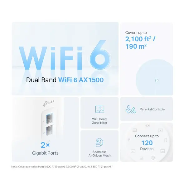 TP-Link AX1500 Whole Home Mesh Wi-Fi 6 System 2 Pack