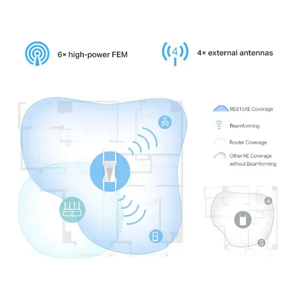 TP-Link AXE5400 Tri-Band Mesh Wi-Fi 6E Range Extender