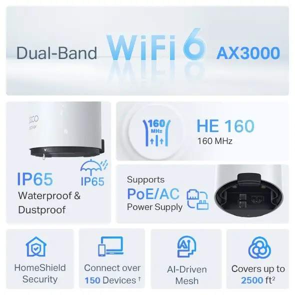 TP-Link AX3000 Outdoor Indoor Whole Home Mesh WiFi 6 Unit