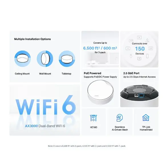 TP-Link AX3000 Whole Home Mesh WiFi 6 System with PoE 3 Pack