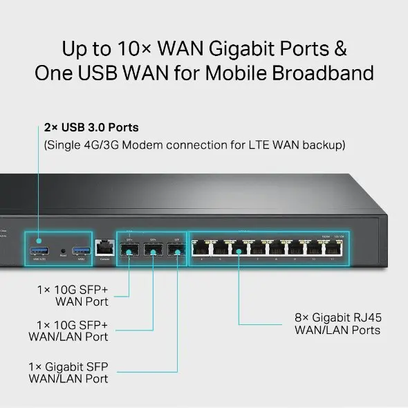 TP-Link Omada VPN Router with 10G Ports