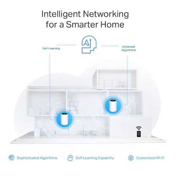 TP-Link AXE5400 Tri-Band Mesh Wi-Fi 6E System 2 Pack