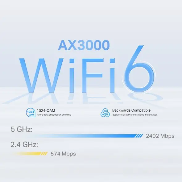 TP-Link 4G+ AX3000 Whole Home Mesh WiFi 6 Gateway