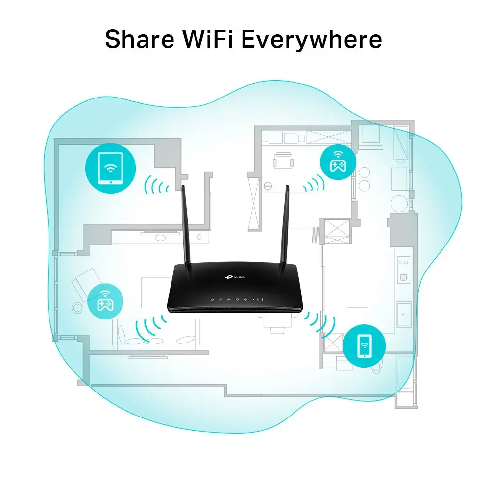 TP-Link N300 4G LTE Telephony WiFi Router