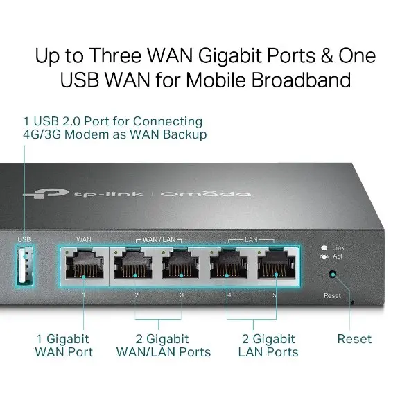 TP-Link SafeStream Gigabit Multi-WAN VPN Router