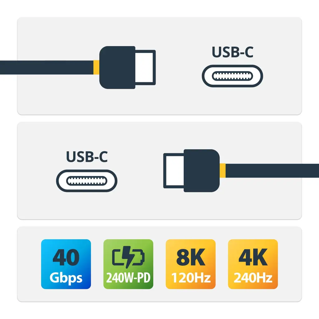 Startech.com 50CM USB4 Cable 240w PD