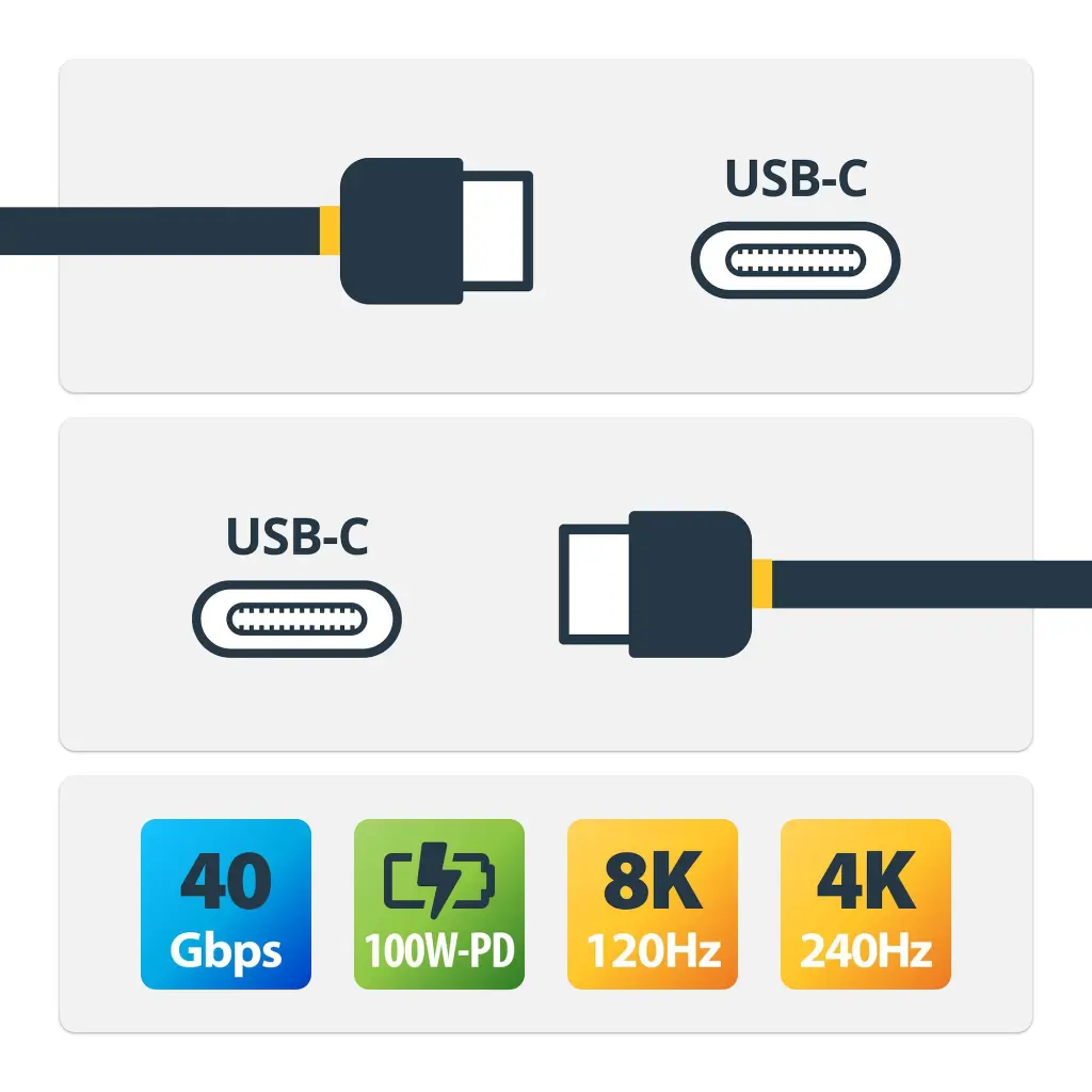 StarTech.com 3ft USB4 USB-IF Certified USB-C Cable