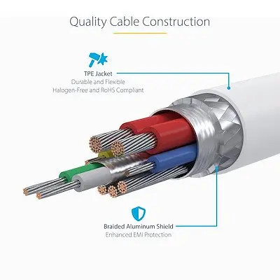 StarTech.com 1m USB-C Charging Cable240W PD USB-IF Certified