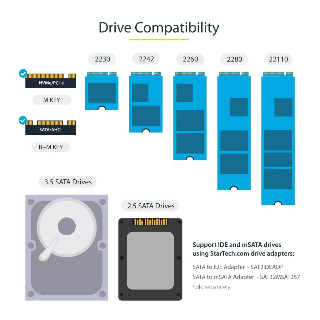 StarTech.com Standalone M.2 SATA and M.2 NVMe Duplicator and Eraser