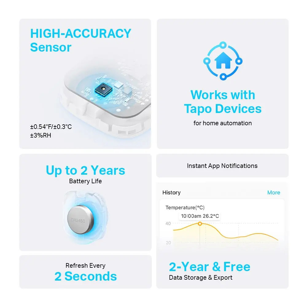 TP-Link Tapo Smart Temperature and Humidity Sensor