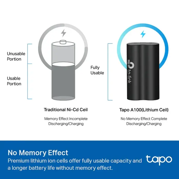 TP-Link Tapo 6700 mAh Battery Pack