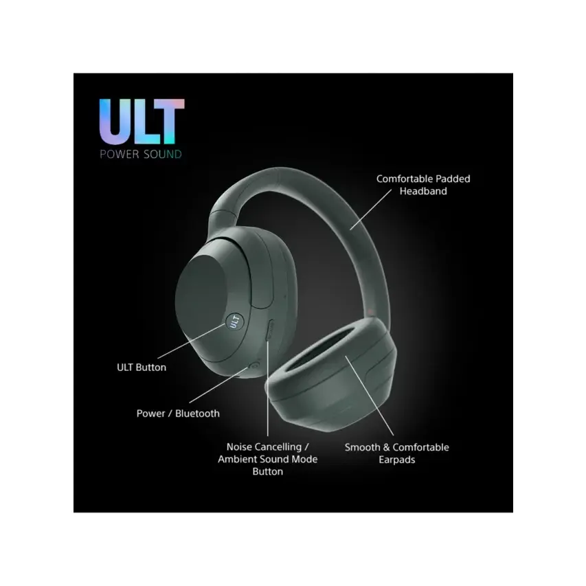 Sony ULT Power Sound Forest Grey Bluetooth Wireless Headphones